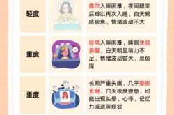 产后长期失眠究竟该怎么办