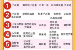 剖腹产吃什么好