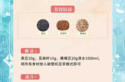 备孕喝黑豆豆浆加啥好