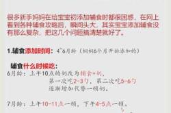 宝宝出现哪些信号该加辅食