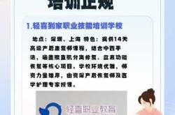 有免费产后康复课件ppt吗