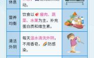 引产后会落下什么后遗症