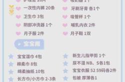 待产包护理要注意什么