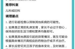 新生儿挤奶核有何危害呢