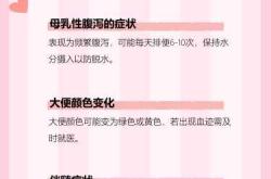 婴儿腹泻有什么症状