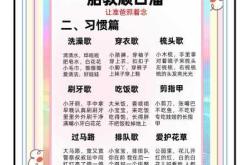 宝宝胎教什么时候做好