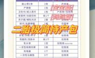 孕妇极简待产包清单有哪些