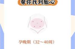 怀孕多久能通过脉搏摸出来