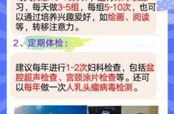 男人能吃备孕药吗有啥影响