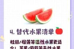 剖腹产坐月子能吃西瓜吗