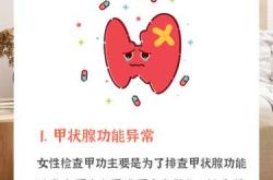 备孕需要检查甲肝肾功能吗