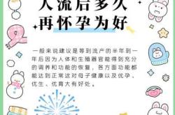 引产后子宫收缩需多久时间