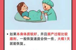 乙肝产妇该剖腹产还是顺产