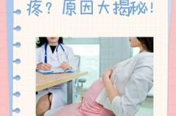 顺产后走路小腹疼咋回事