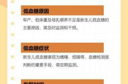 新生儿低血糖脑病如何治疗