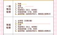 产后42天复查有必要吗