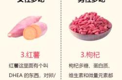 备孕吃生蚝多久能生男孩