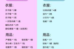 剖腹产多久能下床行动自如