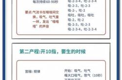 顺产有哪些实用经验分享