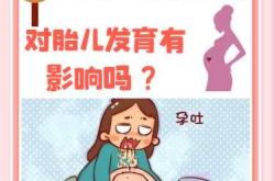 孕前如何干预孕期孕吐反应