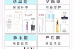 备孕忌用哪些化妆品