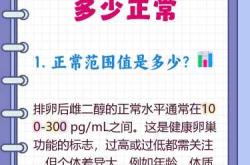 备孕雌二醇137数值正常吗