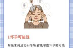 产后两年没来月经咋回事