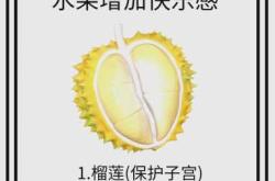 产后能不能吃车厘子