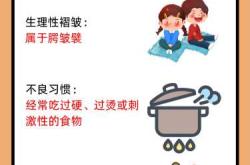 婴儿口腔上颚是否正常