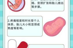 引产后多久身体能恢复正常