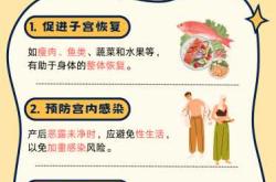 剖腹产需要排恶露吗