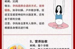 20周胎儿该如何进行胎教