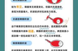 婴儿鞘膜积液怎么治疗