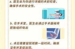 希爱力备孕10天前吃了