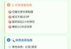 备孕女性能不能喝茶叶水