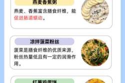 备孕减肥吃酵素梅行不行