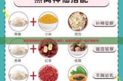 月子里吃燕窝好吗