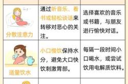 孕五周为何总恶心