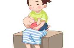 产后乳房图有什么作用