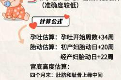 备孕40天来月经少怎么回事