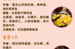 月子餐菜单方案有哪些