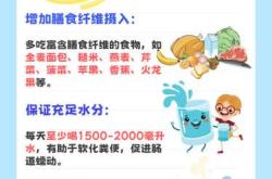 孕中期孕反消失为何便秘