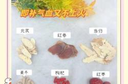 备孕可以吃红菌汤吗