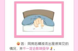 备孕同房后3小时吃药影响吗