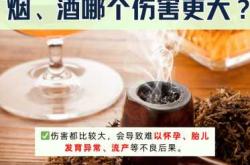 甲减女性备孕期间能喝酒吗