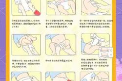 夏天女宝宝用尿不湿好吗