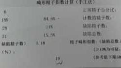 精子畸形能正常怀孕吗