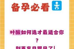 女人备孕需要补叶酸吗