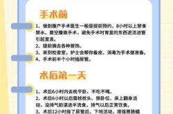 剖腹产七天饮食如何安排