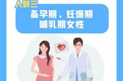新冠患者备孕该怎么办